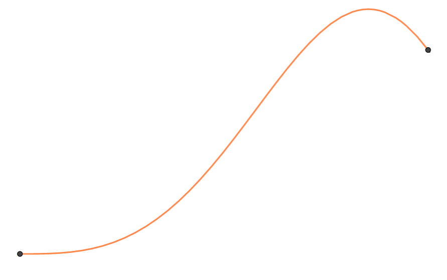 tiltCurve.png